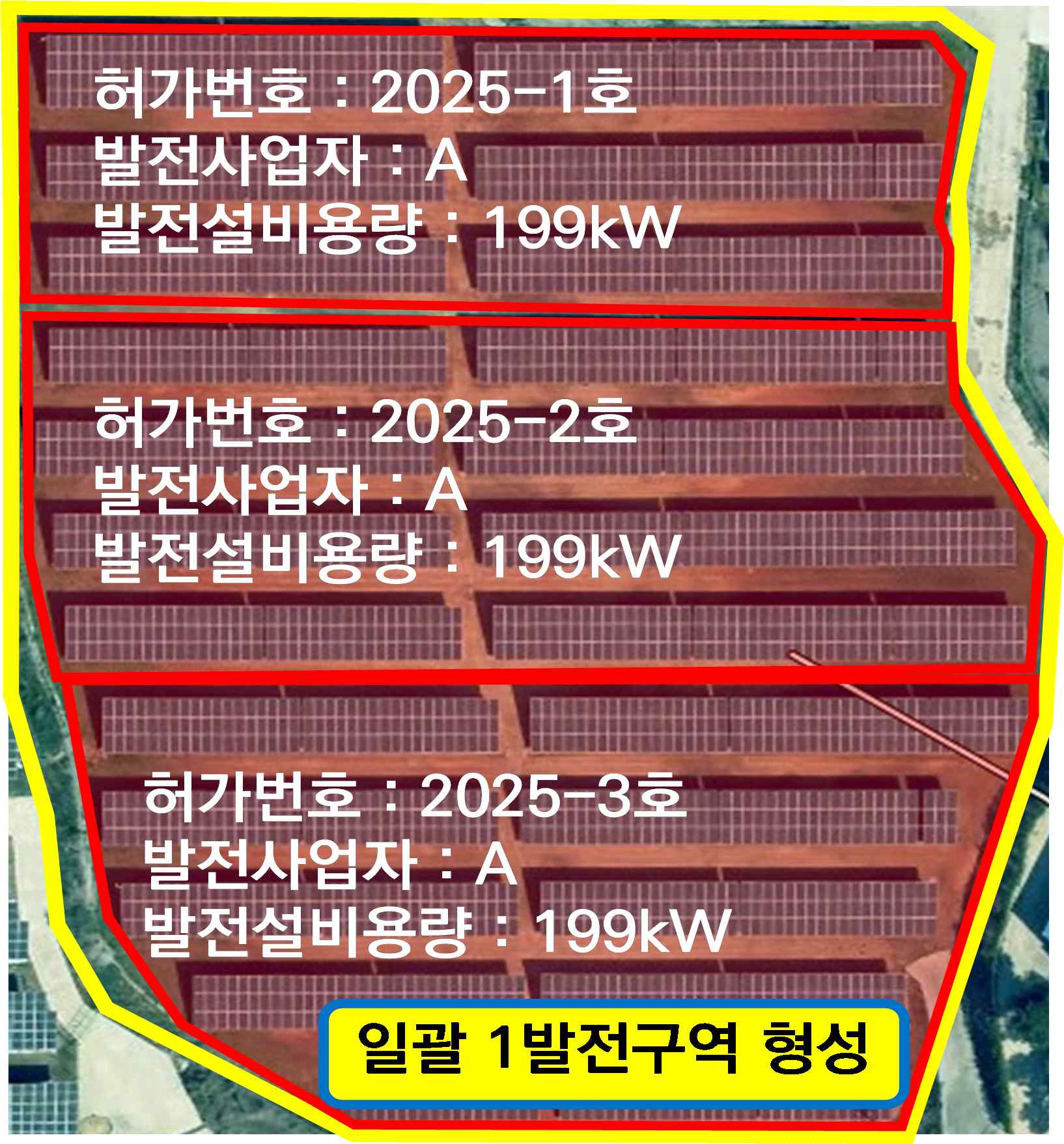 토지 Case1 다이어그램